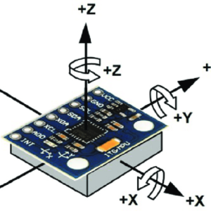 Accelerometer and Gyro Sensor