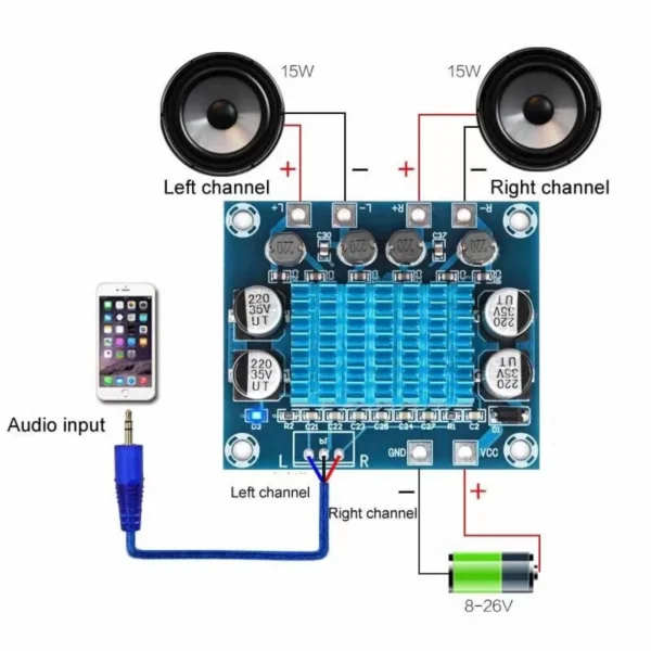 XH-A232 TPA3110 30W+30W 2.0 Channel Digital Stereo Audio Power Amplifier Board